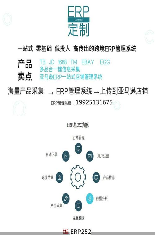 亚马逊跨境erp系统定制开发 > 全新亚马逊铺货系统采集软件丨跨境erp