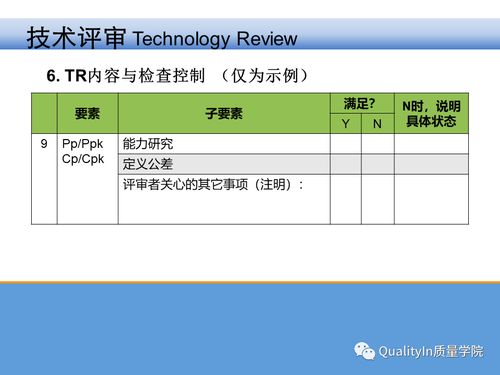 一文掌握不同行业中IPD流程的技术评审TR及其关键核心关注点