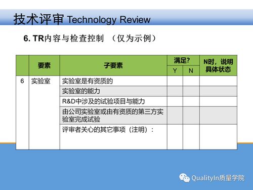 一文掌握不同行业中IPD流程的技术评审TR及其关键核心关注点